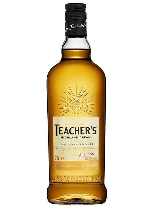 Teacher’s 1L